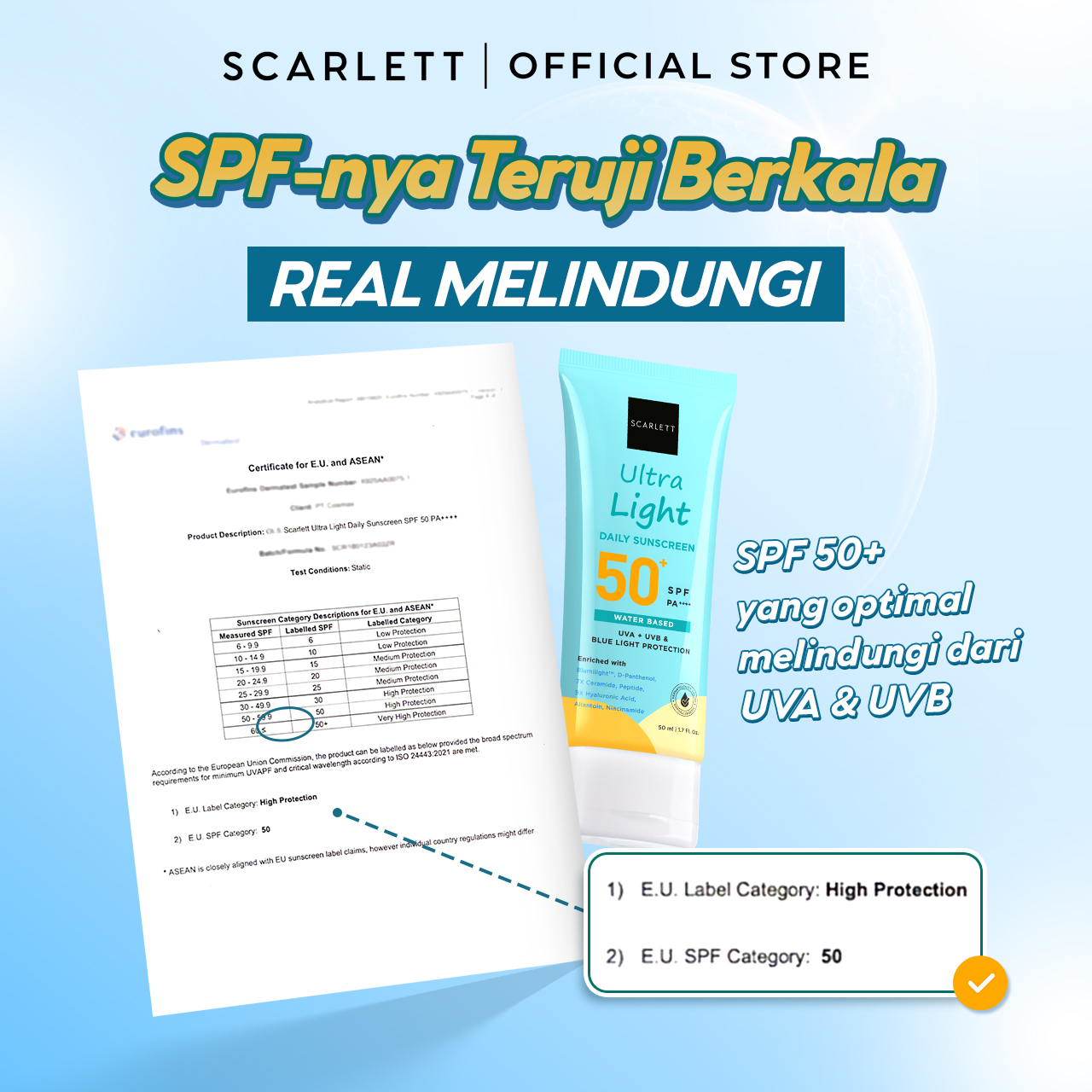 Scarlett Triplepack Ultra Light Daily Sunscreen SPF 50+ PA++++
