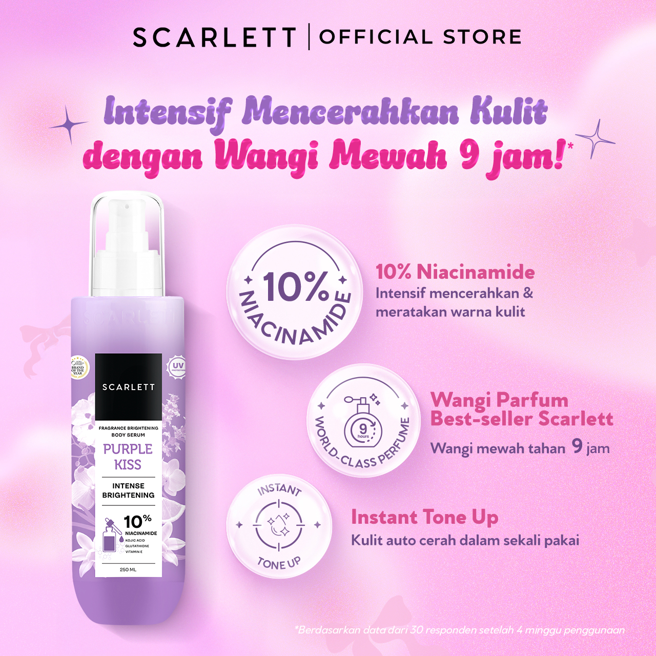 [NEW LAUNCH] BIG SIZE 10% Niacinamide Purple Kiss Fragrance Brightening Body Serum | Mencerahkan Kulit | Untuk Kulit Belang | Cerah Seketika | Wangi Mewah Tahan Lama