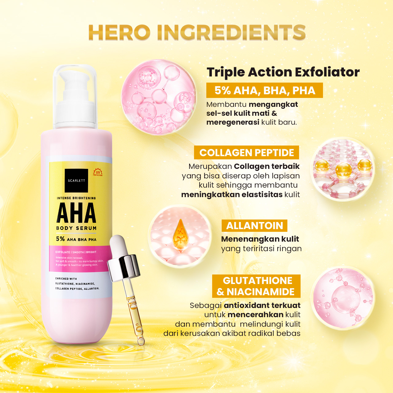 Scarlett Intense Brightening AHA Body Serum 5% AHA BHA PHA