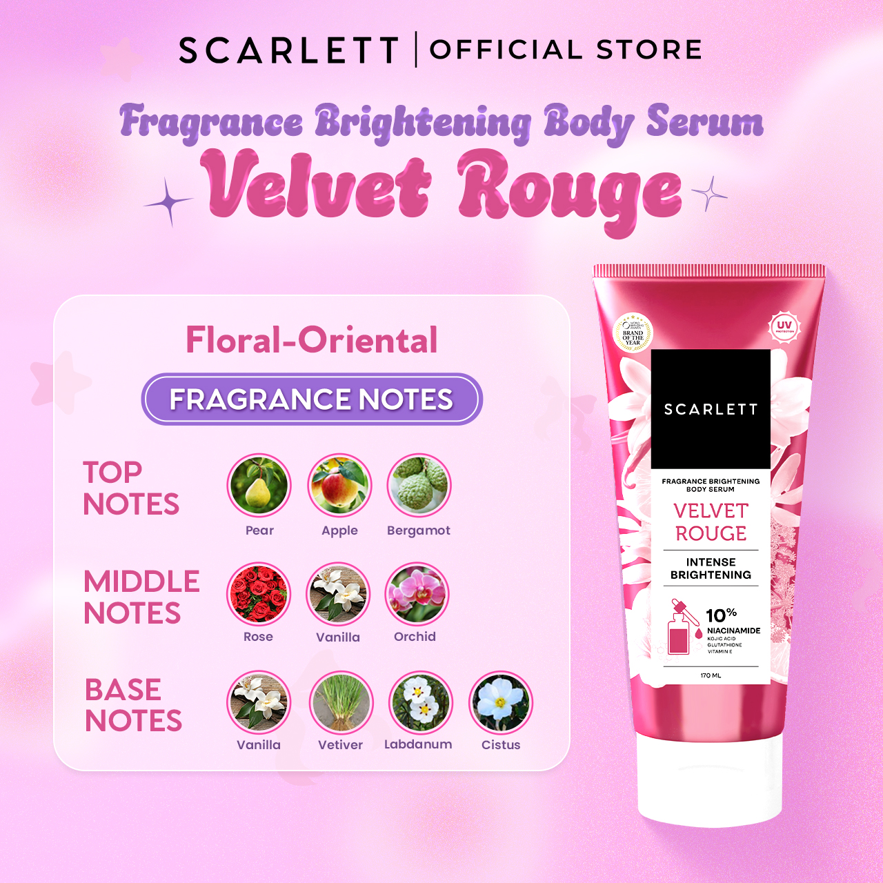 SCARLETT 10% NIACINAMIDE Fragrance Brightening Bundling Body Serum Tube Velvet Rouge & Purple Kiss 170ml