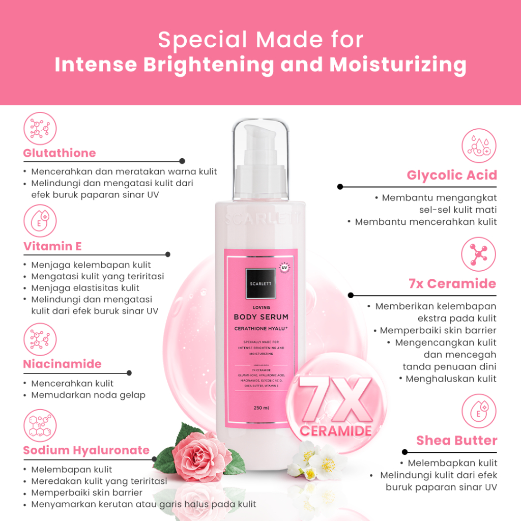 Scarlett Loving Body Serum + Body Cream