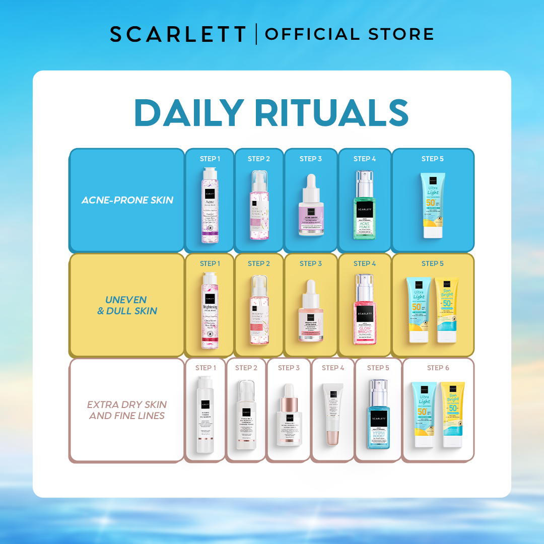 Scarlett Aqua Reset & Barrier Acne Peace Gel Moisturizer 5% Heartleaf-Salicylic Acid