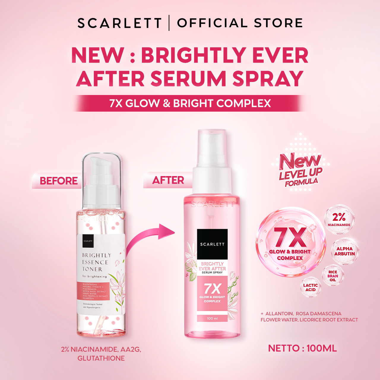 SCARLETT NEW FORMULA Brightly Ever After Serum Spray Dengan 7X Glow & Bright Complex Untuk Mencerahkan Kulit Kusam