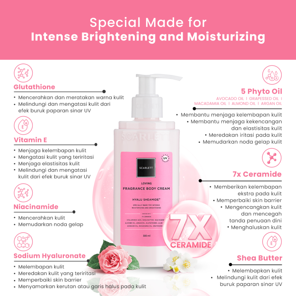 Scarlett Loving Body Serum + Body Cream