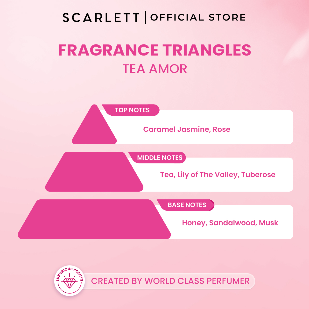 [NEW] Scarlett Whitening Extrait De Parfum Bundling Tea Amor & Pistachio Crush 30ml