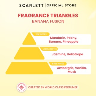 Scarlett Whitening Extrait De Parfum Banana Fusion + Caramel Latte 30ml