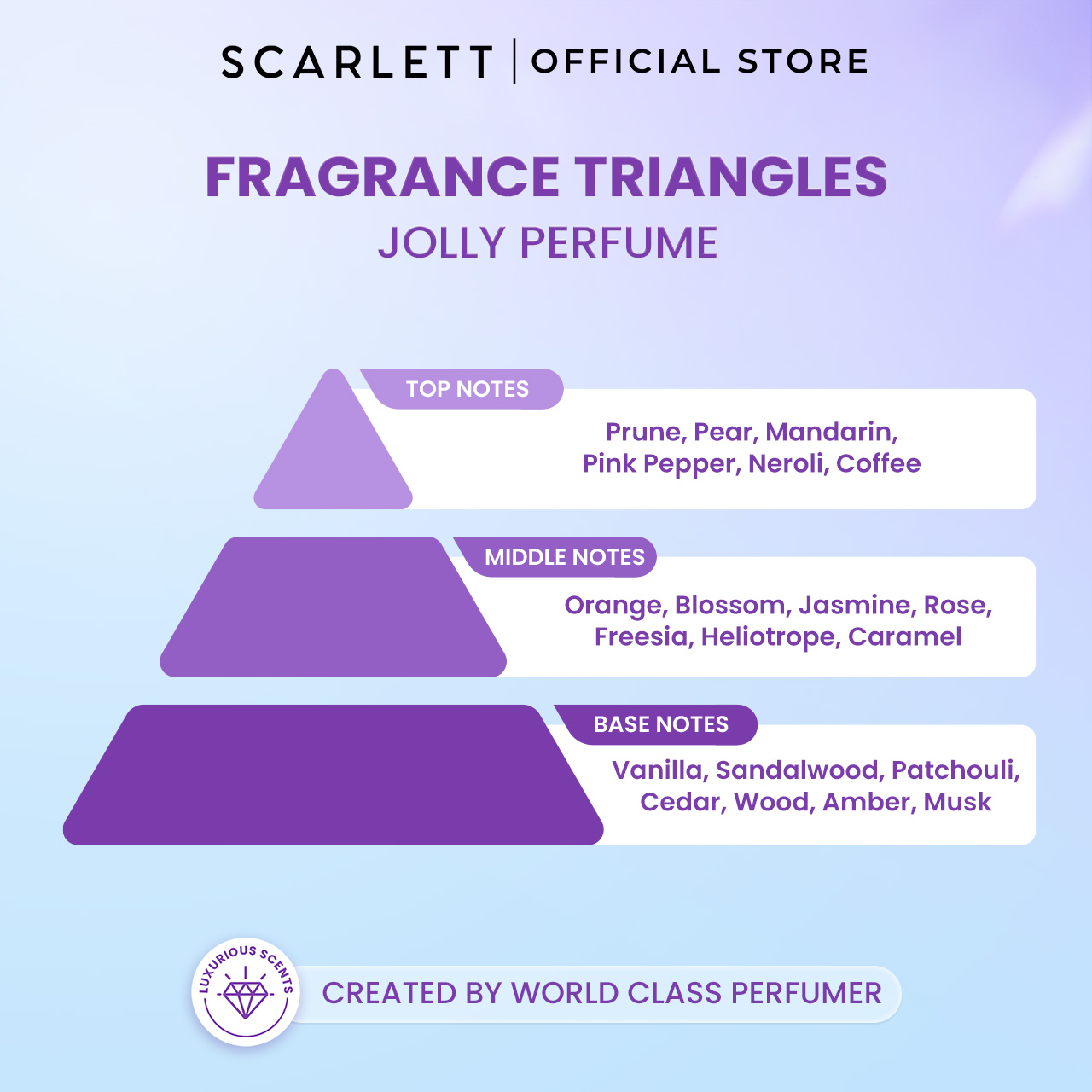 Scarlett Extrait De Parfum Jolly 30ml