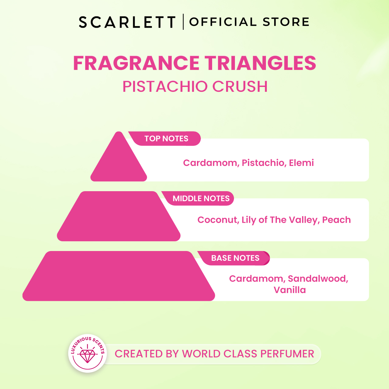 [NEW] Scarlett Whitening Extrait De Parfum Bundling Tea Amor & Pistachio Crush 30ml