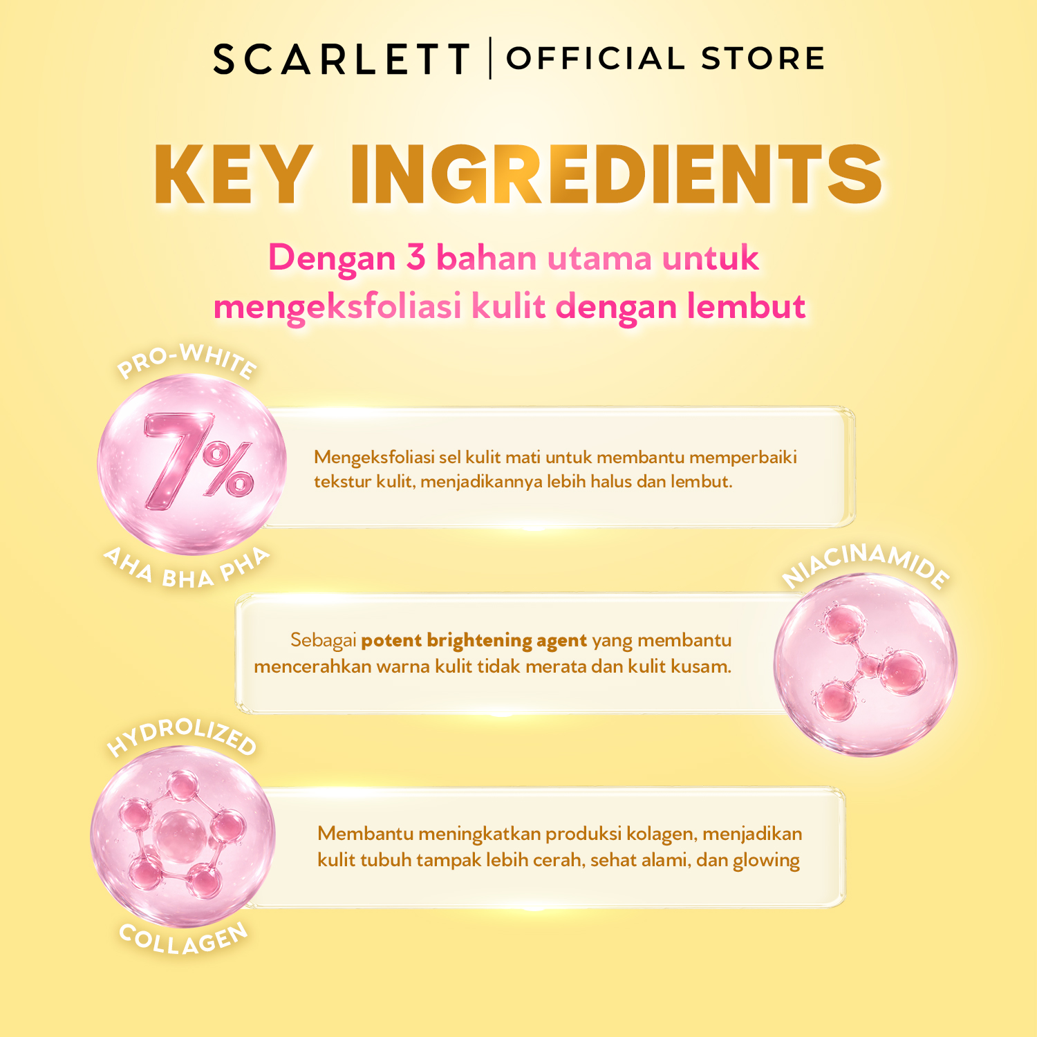 [NEW] Scarlett Intense Brightening AHA Body Toner