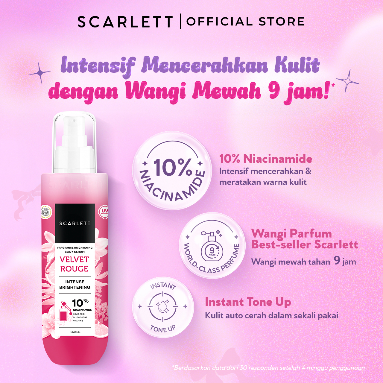 [NEW LAUNCH] BIG SIZE 10% Niacinamide Velvet Rouge Fragrance Brightening Body Serum | Mencerahkan Kulit | Untuk Kulit Belang | Cerah Seketika | Wangi Mewah Tahan Lama