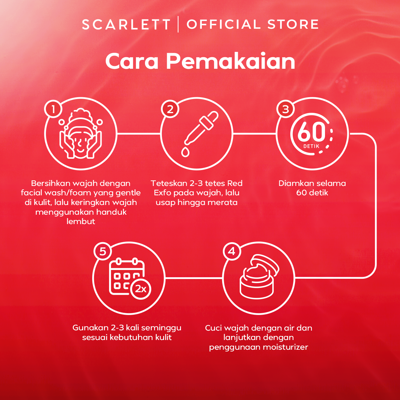 Scarlett Revive Glow Elixir Red Exfo Intensive Peeling Solution