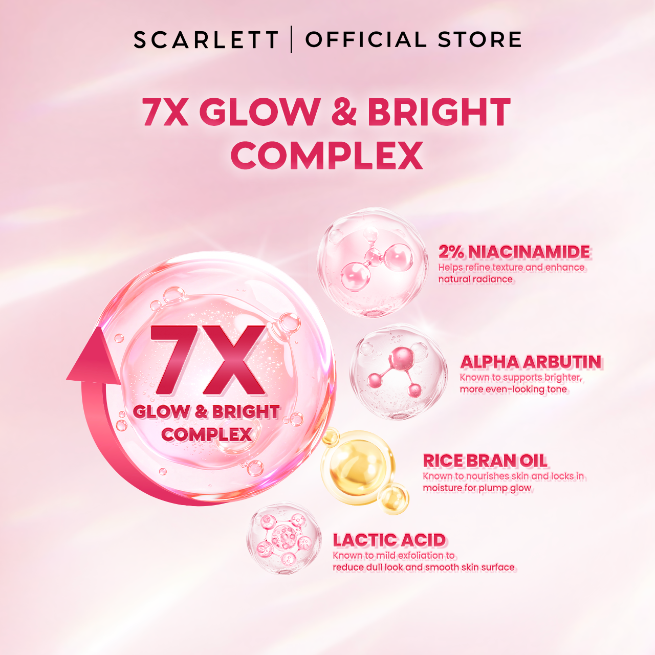 SCARLETT NEW FORMULA Brightly Ever After Serum Spray Dengan 7X Glow & Bright Complex Untuk Mencerahkan Kulit Kusam