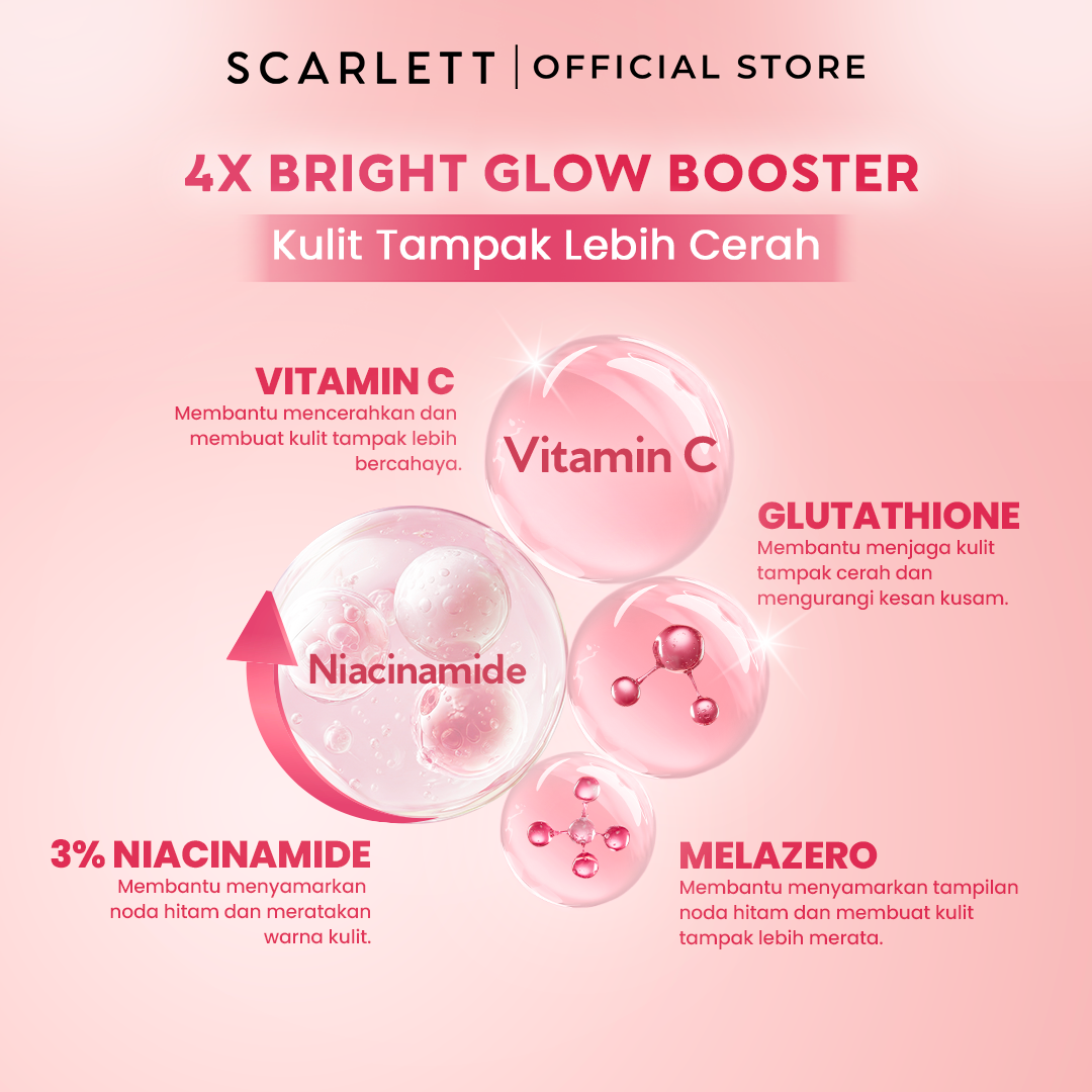 SCARLETT NEW FORMULA Brightly Ever After Serum - Brightening Serum Niacinamide Mencerahkan Wajah Melembapkan Wajah