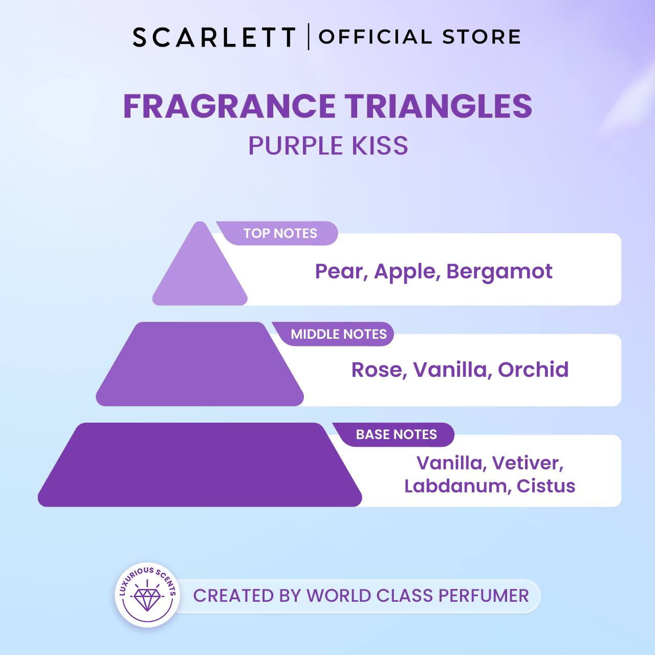 Scarlett Extrait De Parfum Purple Kiss 30ml