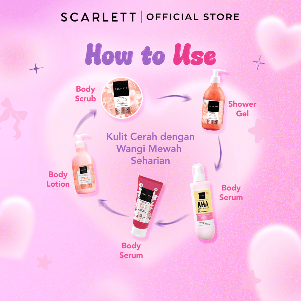 Scarlett Whitening Bundle Body Lotion + Shower Gel (Charming Booster)