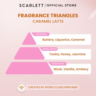 Scarlett Whitening Extrait De Parfum Banana Fusion + Caramel Latte 30ml