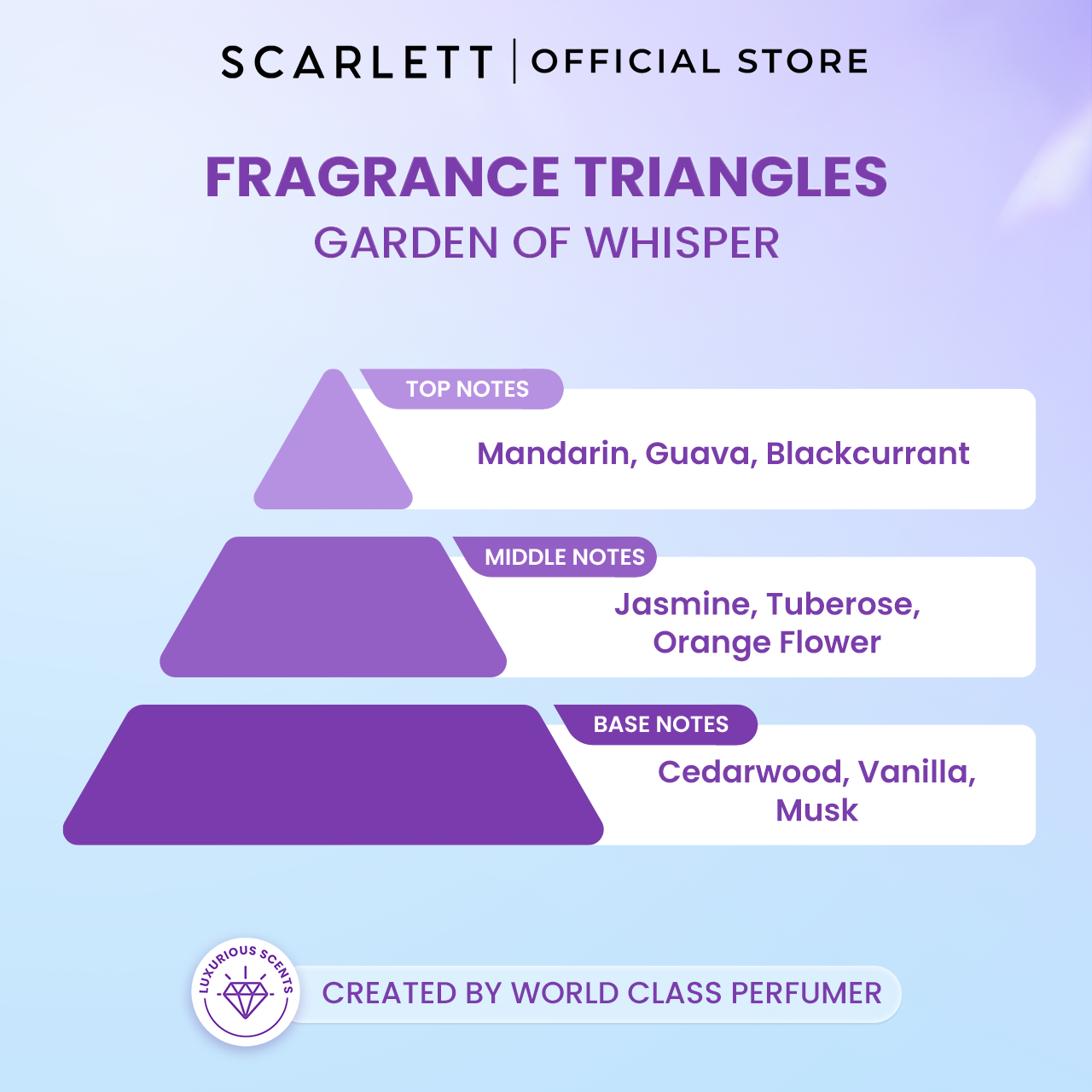 Scarlett Extrait De Parfum Garden Of Whisper 30ml